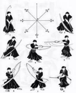 Sword fencing: training with two-handed, one-and-a-half and Japanese, lessons, what is the name of the fight in Japan
