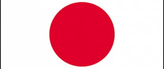 Государственные символы Японии (флаг, гимн, герб)