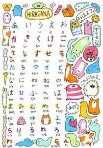 learning the Japanese hiragana alphabet