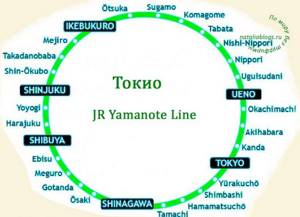 JR Pass метро в Токио