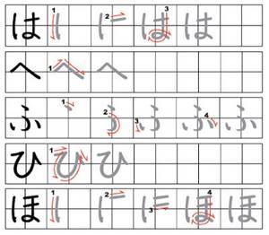 How to write hiragana
