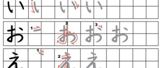Как писать символы хирагана