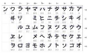 how to write katakana