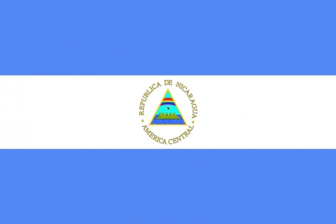 никарагуа флаг
