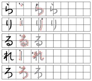 Japanese alphabet hiragana how to write