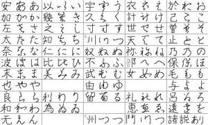 японская азбука хирагана