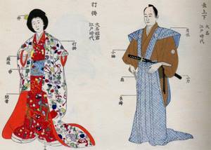 Japanese traditional clothing during the reign of the military aristocracy (shogunate)